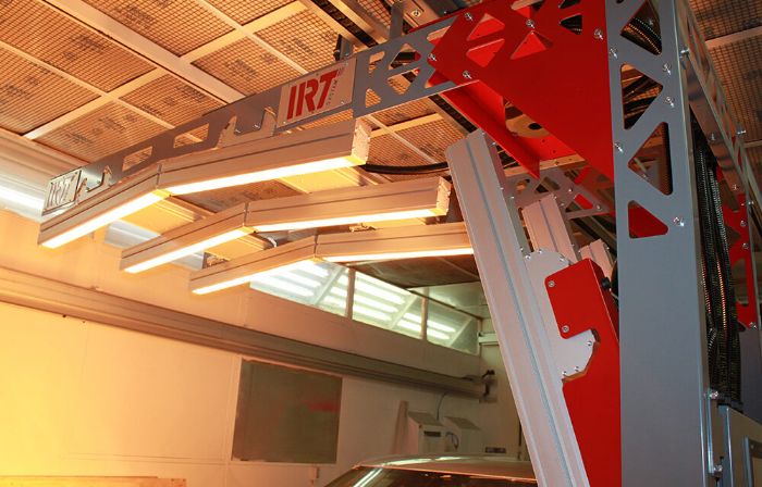 IRT FLEXICURE